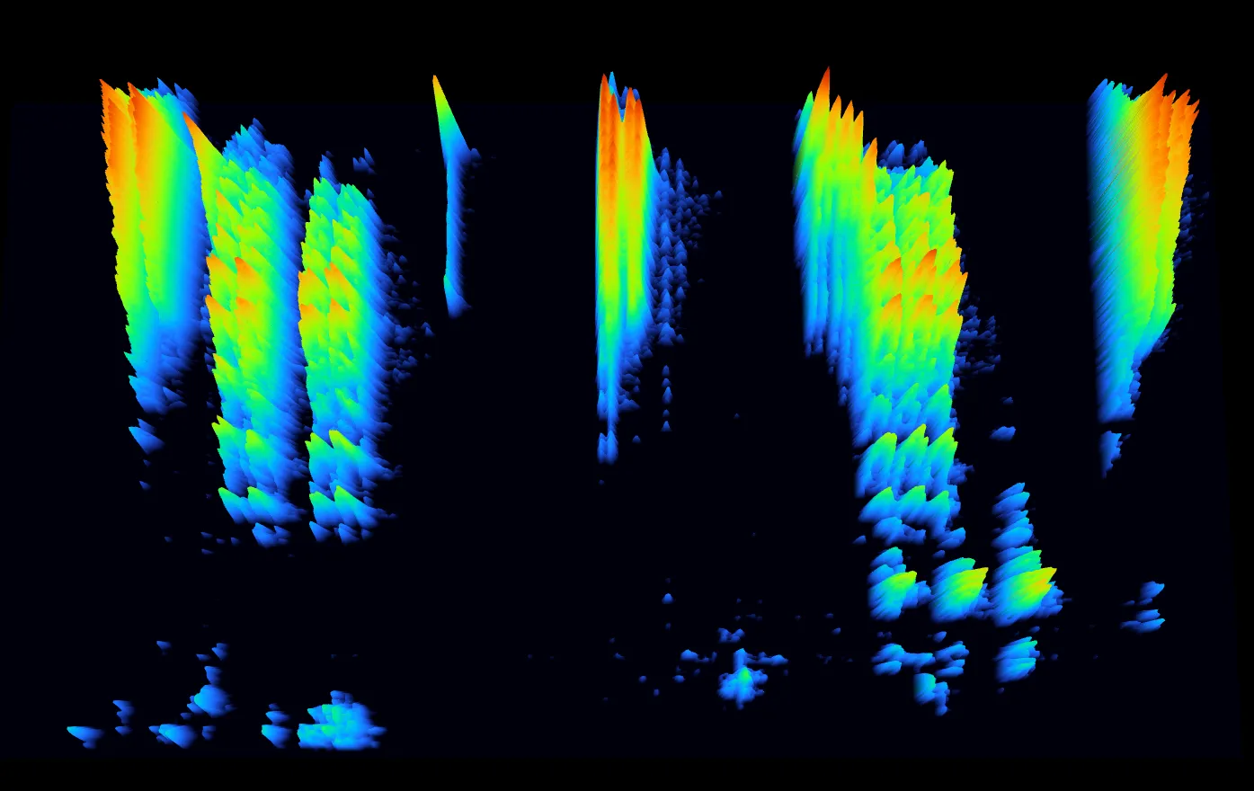 A 3D spectrogram of black-capped chickadee calls, tall orange and yellow spikes rising from a dark background.